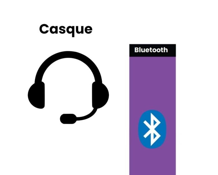 Casque Sans fil Logitech Zone Vibe 100 Arceau Appels/Musique Bluetooth Blanc (981-001219) – Image 3