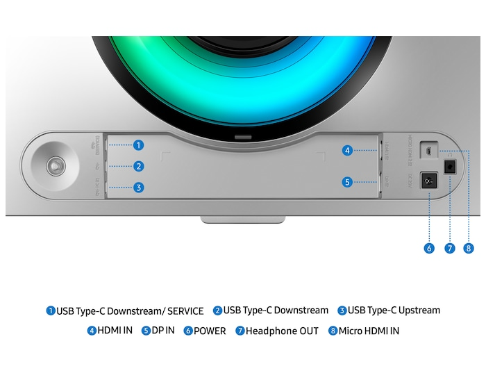 Écran / Monitor Gaming SAMSUNG OLED CURVED 49" 32:9 / 1000R / Borderless / 240Hz  (LS49DG934SUXEN) – Image 4