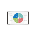 Écran Interactif EIBOARD 75" Android 13 - 3840 × 2160 - 20 points de contact