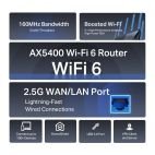 Routeur TP-Link Archer AX72 Pro AX5400 Gigabit WiFi 6 bi-bande (ARCHERAX72PRO) – Image 2
