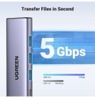 Station d accueil USB-C Ugreen 5 en 1 (15596) – Image 2